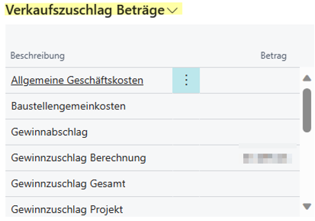 Info-Box Verkaufszuschlag Beträge
