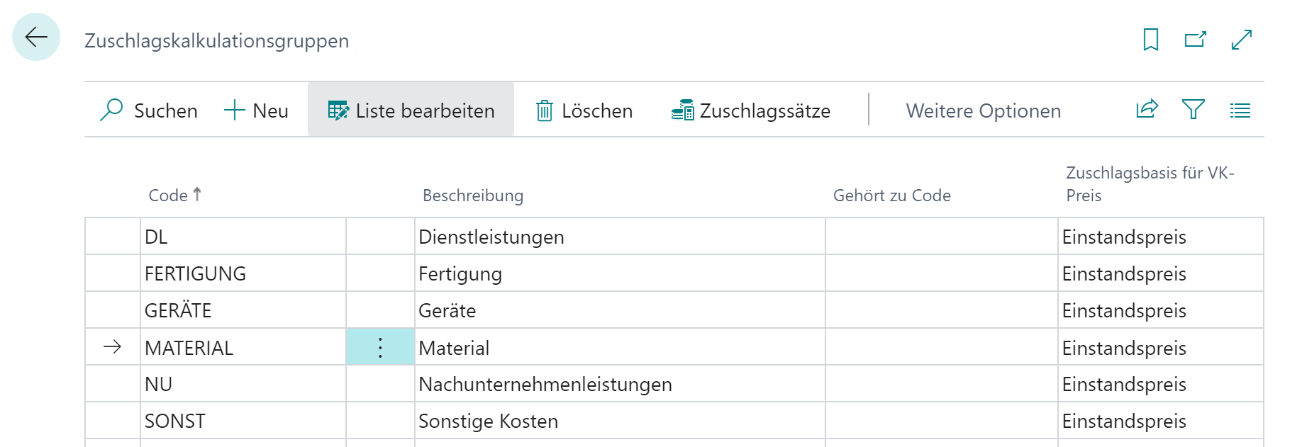 Zuschlagskalkulationsgruppen