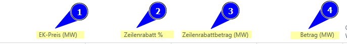 View - Comparison project purchase requests (2)